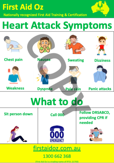 First Aid Posters - First Aid Oz